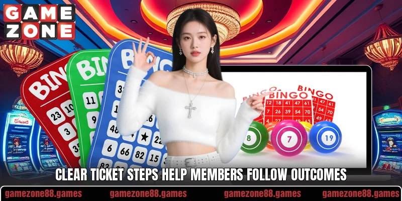 Clear ticket steps help members follow outcomes Clear ticket steps help members follow outcomes