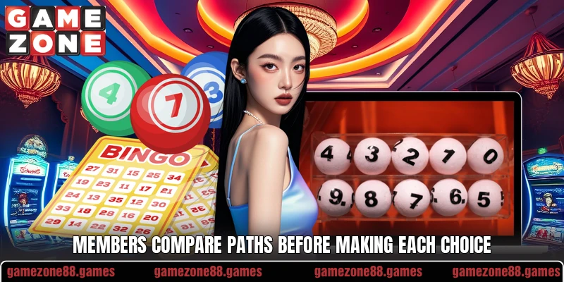 Members compare paths before making each choice Members compare paths before making each choice
